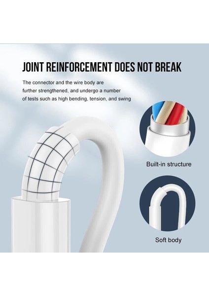 Orijinal USB Kablosu Samsung Galaxy S22 S21 S20 Ultra Artı USB C Tip C Hızlı Şarj Şarj Cihazı Tarih Kablolu Telefon Aksesuarları (Yurt Dışından) fırsatları