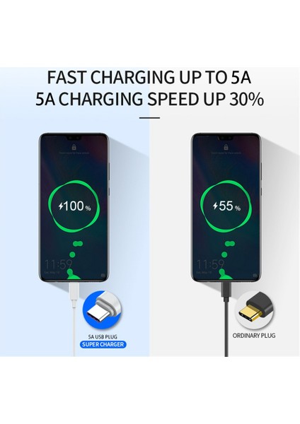 Orijinal USB Kablosu Samsung Galaxy S22 S21 S20 Ultra Artı USB C Tip C Hızlı Şarj Şarj Cihazı Tarih Kablolu Telefon Aksesuarları (Yurt Dışından) indirimleri