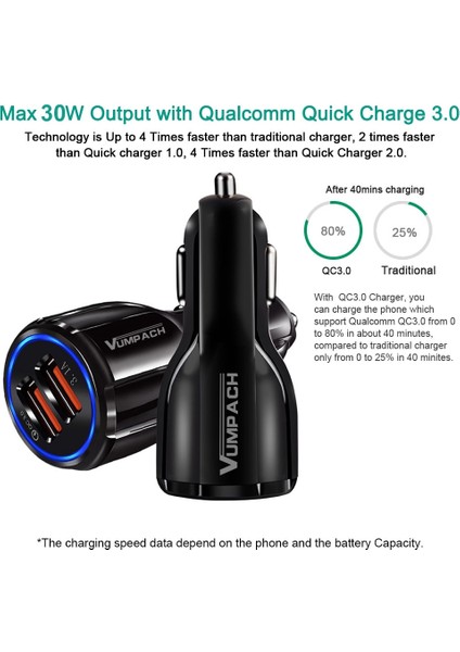 Vumpach Araba Hızlı Şarj Qc 3.0 Cep Telefonu Şarj Cihazı 2 Port USB Hızlı Araç Şarj Cihazı Samsung Xiaomi Ipad Sony Tablet Araç Şarj Cihazı (Yurt Dışından) modelleri