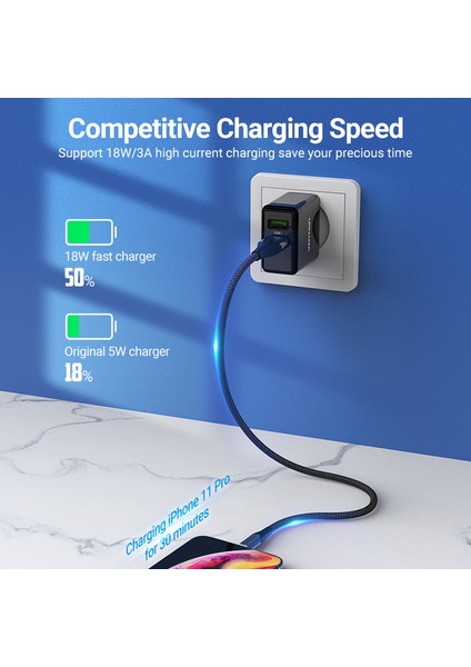Vention USB Şarj Aleti Samsung Xmi Rmi Hızlı Şarj 3.0 36W Cep Telefonu Şarj Cihazı Ip Huawei Ab Duvar Şarj Adaptörü (Yurt Dışından) fırsatları