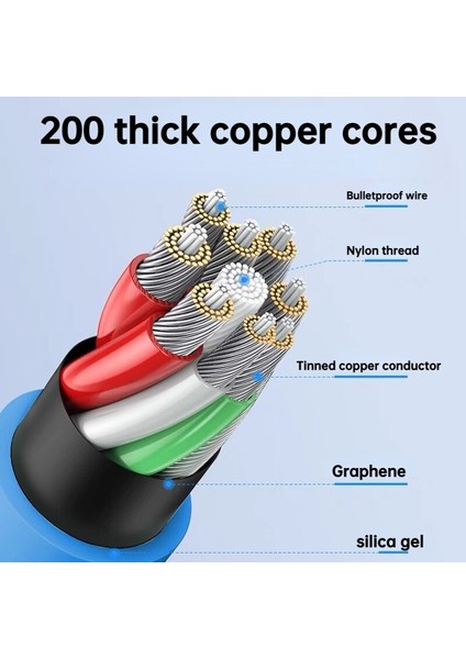 120 W 6A USB Tip C Süper Hızlı Şarj Kablosu 1 M USB Tip-C Sıvı Silikon Kablo Hızlı Şarj USB Kablosu Xiaomi Huawei Samsung Için (Yurt Dışından) fırsatları