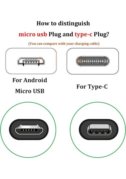 Hızlı Şarj Cihazı Huawei Onur Için 6A 7 7x8 Pro 9 V9 Mini 10 Lite P Akıllı 2019 Z Y5 Y6 2017 Y5 Iıı Nova Genç 3.1 Tip-C USB Kablosu (Yurt Dışından) fiyatları