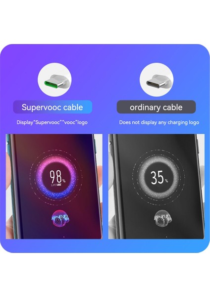 Oppo Kablosu 65W Orijinal Supervooc Şarj Kablosu Tip C Reno 7 5g 5 Pro 6 Lite 4 3 Find X5 Pro x X2 X3 Neo Vooc Veri Kabel Cabos (Yurt Dışından) fiyatları