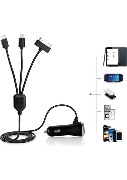 Taşınabilir E2A Araç Şarj Cihazı 3.1A Üç Veri Kablosu Arayüzü ile Tek USB Bağlantı Noktası (Yurt Dışından) fiyatları