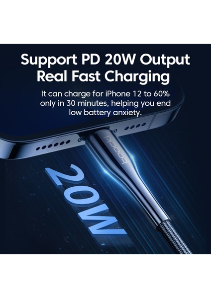 Toocki 20W Pd USB C Kablosu iPhone 14 13 12 Pro Max MacBook iPad Pro Için Hızlı Şarj Şarj Cihazı Tip C Yıldırım Teli Kablosu (Yurt Dışından) fiyatları