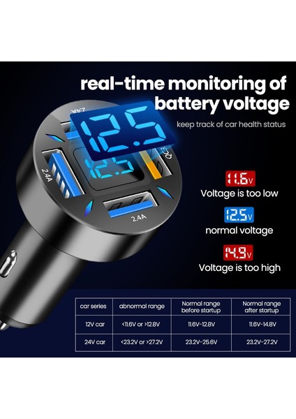66W 4 Port USB Araç Şarj Cihazı Hızlı Şarj Pd Hızlı Şarj 3.0 USB C Araç Telefonu Şarj Adaptörü iPhone 13 12 Xiaomi Samsung (Yurt Dışından) modelleri