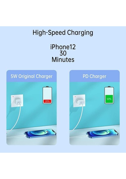 Pd USB C Şarj Cihazı Ab Duvar Seyahat Şarj Cihazı 20W Hızlı Şarj IPHONE14 13 11 12PRO Xiaomi 10 Huawei P30 Cep Telefonu Şarj Cihazı (Yurt Dışından) indirimleri