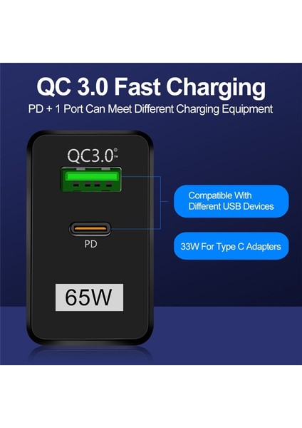 Uslıon 65W Gan Hızlı Şarj Adaptörü MacBook Pro Dizüstü Tip C Pd Hızlı Şarj Cihazı iPhone 13 11 iPad Huawei Xiaomi Samsung (Yurt Dışından) fırsatları