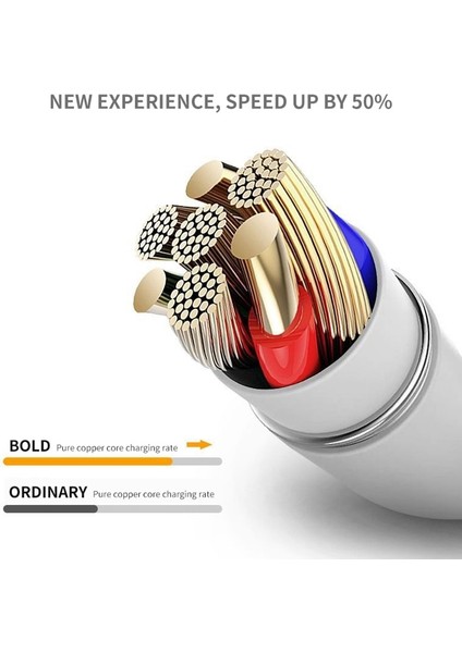 Kebiss USB Mikro Kablo 4A Hızlı Şarj Veri Kablosu Samsung Xiaomi Huawei Tablet Android Telefon Aksesuarları Şarj Cihazı USB Kablosu (Yurt Dışından) fırsatları