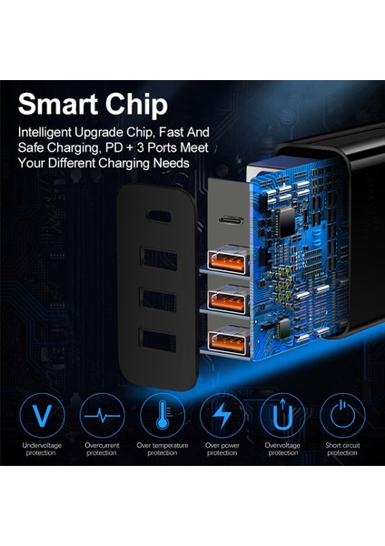 USB Şarj Aleti Tipi C PD20W Hızlı Şarj 3 USB Bağlantı Noktası Qc 3.0 Telefon Şarj Cihazı iPhone Xiaomi Samsung Akıllı Telefon Için Şarj Adaptörü (Yurt Dışından) fırsatları