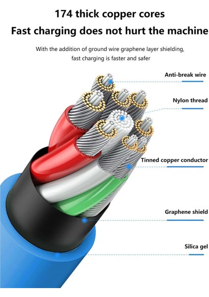 120W 6A USB C Tipi Hızlı Şarj Kablosu 1m Döndürülmüş 180 Tip-C Arayüzü Sıvı Silikon Şarj Cihazı Veri Kablosu Xiaomi Samsung Için (Yurt Dışından) indirimleri