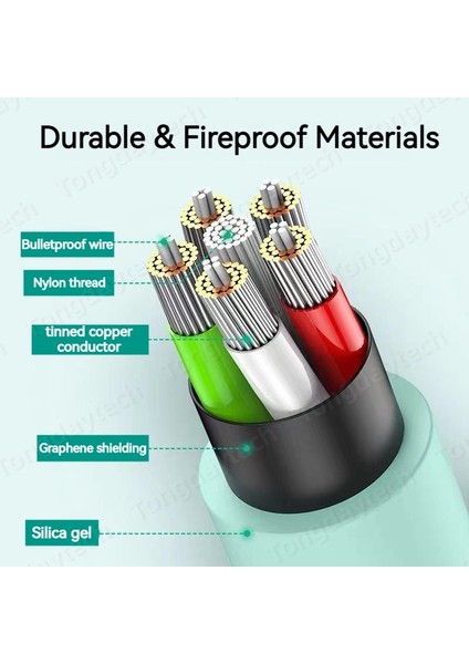 120W Çinko Alaşım USB C Tipi Hızlı Şarj Kablosu LED Göstergesi 6A Yumuşak Kablo Iphone 14 13 12 Pro Max Samsung Xiaomi Carregador (Yurt Dışından) modelleri