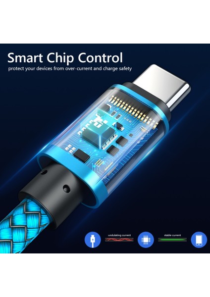 0.25 M/1 M/2 M/3 M 10MM Ekstra Uzun Konektör USB C Tipi Şarj Aleti Kablosu Adaptörü Blackview A80 Pro BV9900 P10000 BV9000 BV9700 Pro (Yurt Dışından) indirimleri