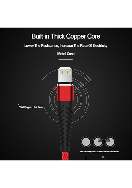 USB Şarj Aleti Kablosu iPhone 13 12 11 Pro x Xr Xs Max 5 6 S 6s 7 8 Artı Hızlı Şarj Kökenli Uzun Kısa Tel Telefon Veri Kablosu 3 M (Yurt Dışından) fırsatları