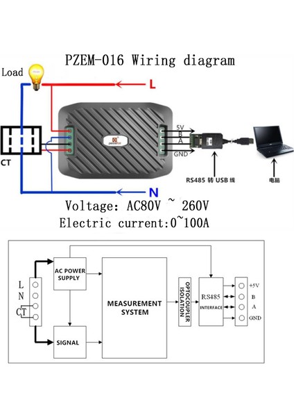 Oryantallady Ac Güç Ölçer Enerji Ölçer 220 V 100A RS485 Modbus Elektrik Kwh Metre Homekit PZEM-016 ile Bölünmüş Ct (Yurt Dışından) modelleri