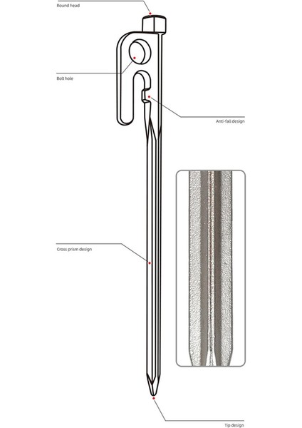 Açık Paslanmaz Çelik Çiviler Gölgelik Çadır Rüzgar Geçirmez Sabitleme Aksesuarı Tırnak Kamp Aracı Döküm Zemin Çivisi, Siyah 20 cm (Yurt Dışından)