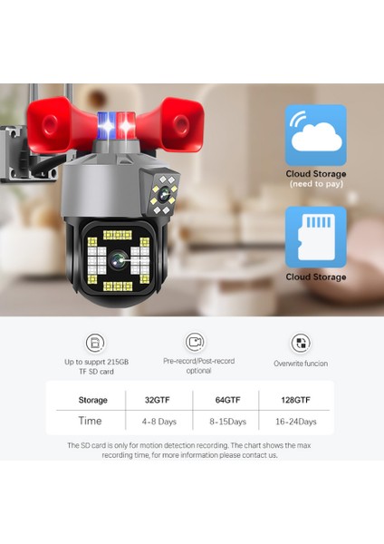Dış Mekan 5mp Fhd Profesyonel Polis Çakarlı Alarmlı Güvenlik Kamerası Yoosee Program