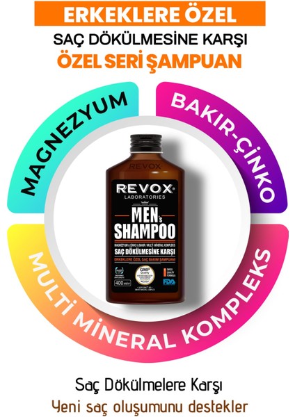 EKS Ticaret Revox Şampuan Men 360 ml