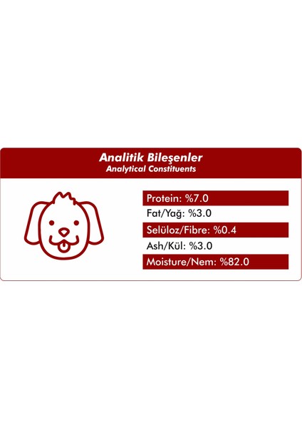 Biftekli Yetişkin Köpek Konservesi 400 gr