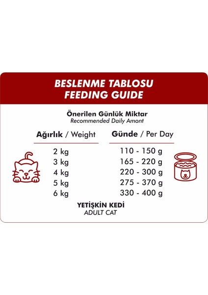 Biftekli Yetişkin Kedi Konservesi 400 gr