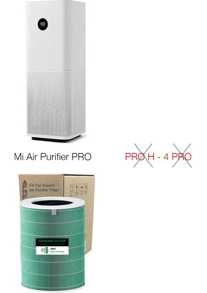 FAF Filtre  Model Pro Green True HEPA14 Filtre Xiaomi Mi Air Purifier Pro Model: Ac-M3-Ca Uyumlu Özel Seri High Efficiency Filtre Yeşil Ölçü: Ø20XH29CM