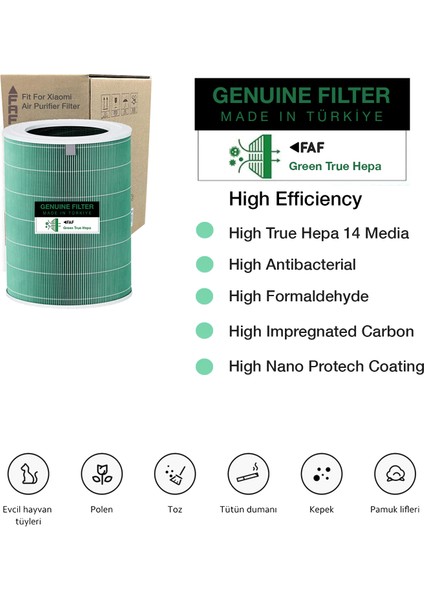 Filtre Model 4 Green True HEPA14 Filtre , Xiaomi Mi Air Purifier 4 Filtre Model: AC-M16-SC Uyumlu Özel Seri High Efficiency Filtre Yeşil Ölçü: Ø20XH29 cm Eko Serisi