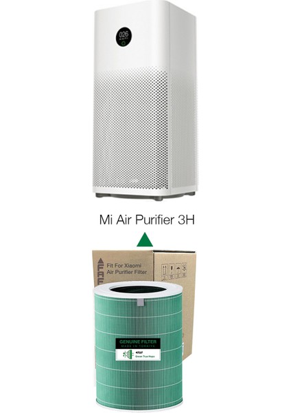 FAF Filtre  Model 3H Green True HEPA14 Filtre Xiaomi Mi Air Purifier 3h Filtre, Model: Ac-M6-Sc Uyumlu Özel Seri High Efficiency Filtre Yeşil Ölçü: Ø20XH29 cm