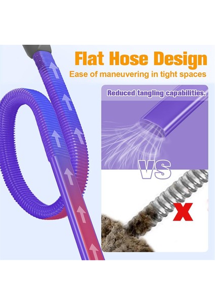 Dyson V7 V8 V10 V11 V15 Vakum A Için Kurutucu Havalandırma Temizleyici Kiti (Yurt Dışından)