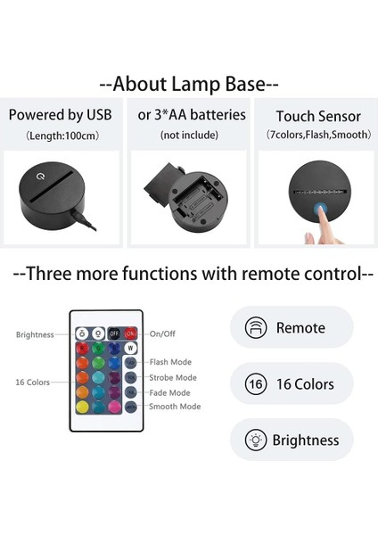 LED Lamba 3D Gece Lambası Anime Severler Hediye Işık LED Gece Lambaları Çocuklar Için Yatak Odası Dekorasyon Çocuk Doğum Günü Hediyesi Noel Hediyesi (Yurt Dışından) modelleri