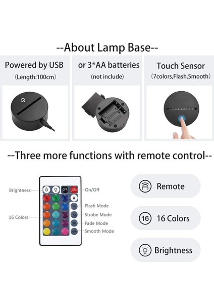 Beastars Louis Joke Anime 3D Erkek Için Gece Lambası 16 Renk Kız Odası Dekoru Illusion LED Lamba USB Manga Beastars Louis Joke Şekil Uygun Çocuklar Hayranlar Noel (Yurt Dışından) modelleri