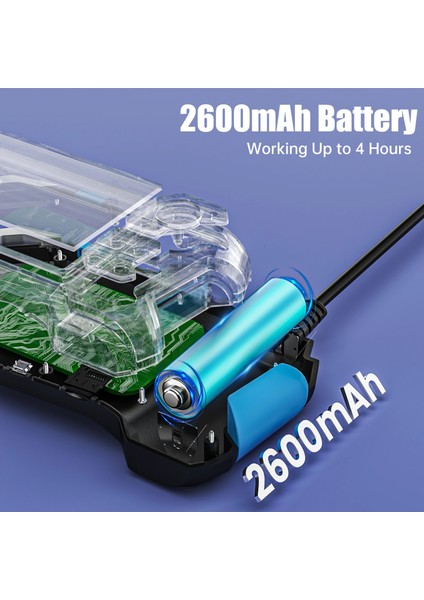 Monitörlü 360° Döndürülebilir Çift Kameralı Hd Görüntü 5metre Sert Tel Kablolu Yılan Kamera