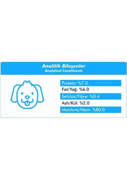 Kuzu Etli Yavru Köpek Konservesi 400 gr x 12 Adet fırsatları