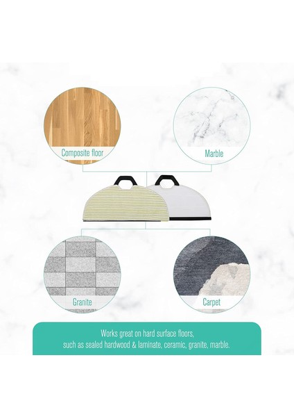 Shark RV2001WD AV2001WD Yeniden Kullanılabilir 6 Adet Için Vakumlu Paspas Yedek Pedleri (Yurt Dışından) fiyatları