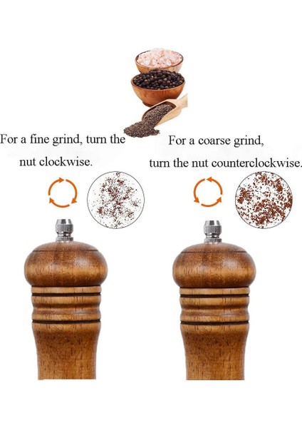 Karabiber Değirmeni Akrilik Şeffaf Karabiber Değirmeni-6 Inç (Yurt Dışından) fiyatları