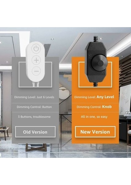 LED Işık Şeridi-5 Metre 2835 Tutkal + 24 Anahtar Seti (Yurt Dışından)
