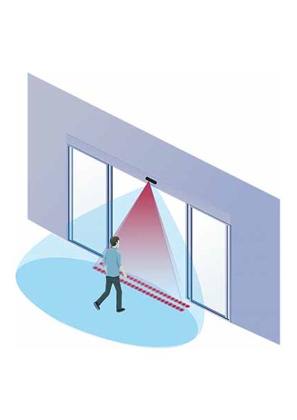 Fotoseli Kapı Perde Radar - Infrared Radar