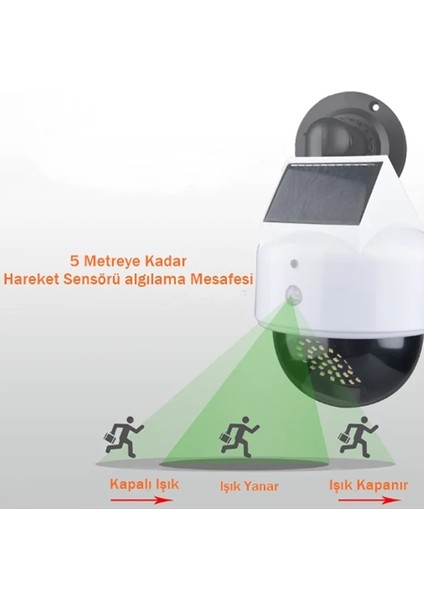 JX-5116 Sahte Kamera Görünümlü Kumandalı Güneş Enerjili Solar Lamba 3mod Kumandalı Sensörlü Solar Lamba modelleri