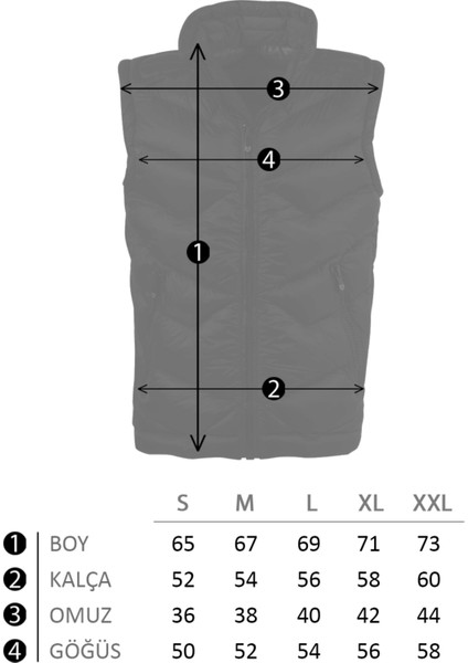 Gizli Cep Kapaklı Şişme Yelek Paris Pldp 2966 indirimleri