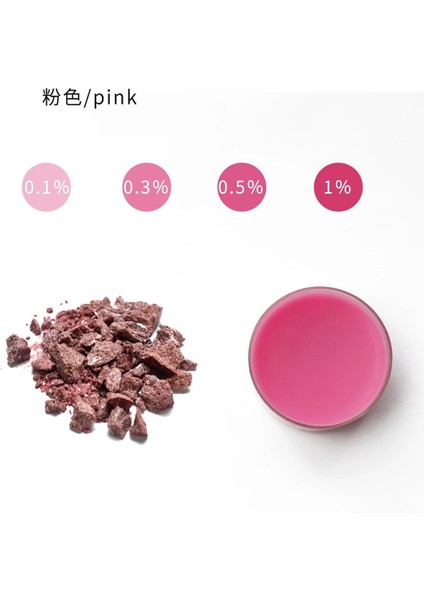No.12 Tarzı 10G 10G Dıy Mum Özel Balmumu Boya Renklendirici Toksik Olmayan Kokulu Mum Pigmenti, Kokulu Mumlar Veya Sabun Boyaları Yapmak Için Kullanılır (Yurt Dışından)