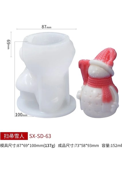 No.5 Tarzı Noel Kalıp Santa Kardan Adam El Sanatları Için Silikon Kalıplar 3D Sabun Yapma Ürünleri Vücut Mum Yapma Malzemeleri Silcone Kalıpları Kalıp (Yurt Dışından)