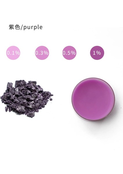 Mor Tarzı 10G 5g G Dıy Mum Balmumu Pigment Renklendirici Toksik Olmayan Soya Mum Balmumu Pigmenti, Kokulu Mumlar Veya Sabun Boyaları Yapmak Için Kullanılır (Yurt Dışından)