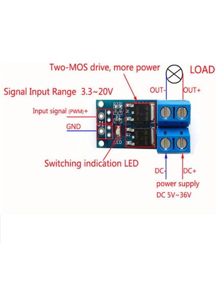 2x 15A 400W Dc 5-36V Büyük Güç Mosfet Mos Fet Anahtar Sürücü Modülü (Yurt Dışından)