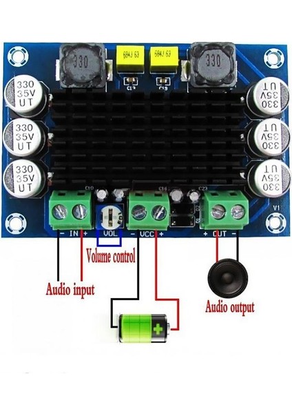 2pcs Yeni TPA3116 D2 100W Mono Kanal Ses Stereo Güç Amplifikatör Kart (Yurt Dışından)