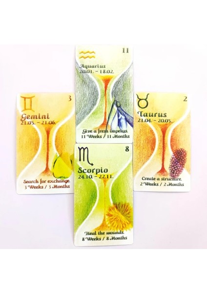 Osho Tarot Stili Zamanın Kartları Doğru Anı Frind Oracle Kartları Deste Masa Oyunları Yetişkinler ve Çocuklar Için Kehanet Eğlence (Yurt Dışından) indirimleri