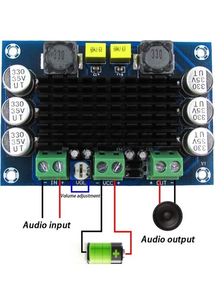 XH-M542 100W TPA3116DA Mono Kanal Dijital Güç Ses Amplifikatörü Kartı TPA3116D2 Dijital Güç Amplifikatörü Kartı (Yurt Dışından)