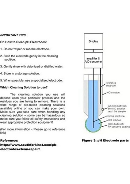 Arduino Bnc Elektrot Kontrol Cihazı Için Ph Değeri Algılama Sensörü (Yurt Dışından) fırsatları