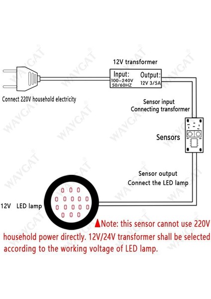 Süpürme El Sensörü Anahtar Modülü Dc 5V-24V 12V Kısa Mesafe Tarama Sensörü 72W 3A Otomatik Akıllı Ev Için Sabit Gerilim (Yurt Dışından)