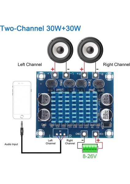 4 Adet 30W+30W 2.0 Kanal Dijital Stereo Ses Amplifikatör Kartı (Yurt Dışından)