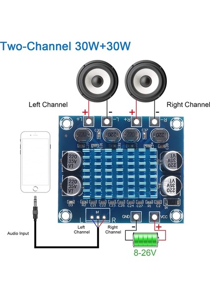 4 Adet 30W+30W 2.0 Kanal Dijital Stereo Ses Amplifikatör Kartı (Yurt Dışından)
