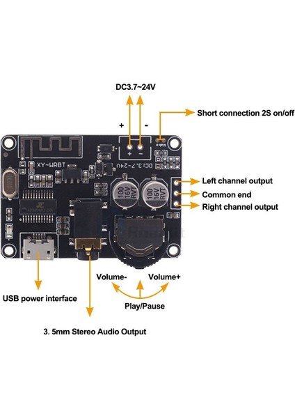 Bluetooth Ses Alıcı Kurulu Bluetooth 5.0 Mp3 Kayıpsız Dekoder Kurulu Kablosuz Stereo Müzik Modülü Xy-Wrbt (Yurt Dışından)